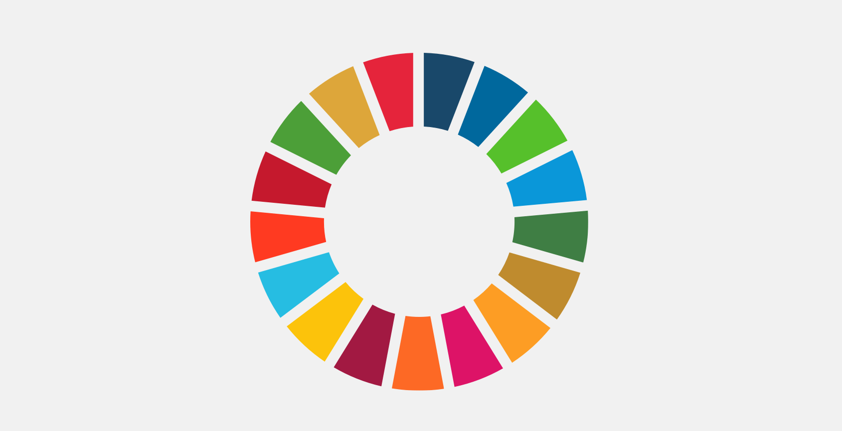 Goals Competition Global Goals Competition Attracts Schools from Around the World ...
